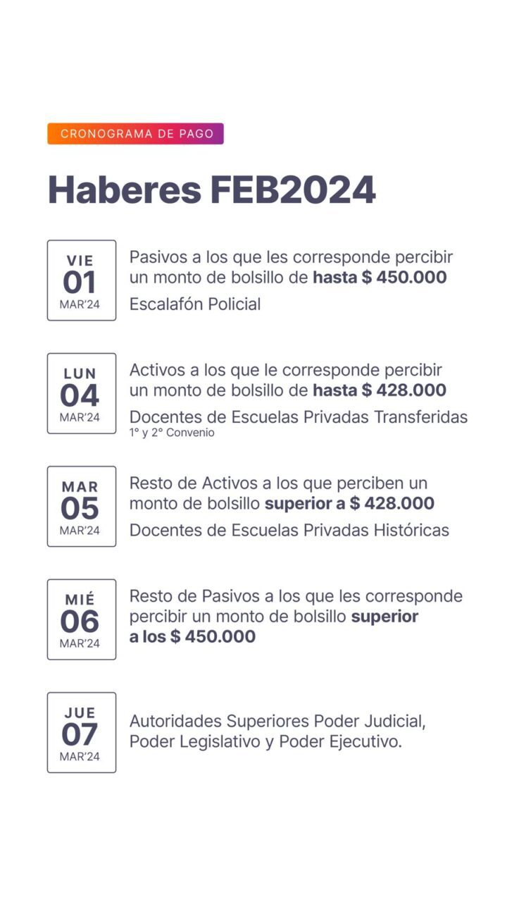 Cronograma de pago de haberes a la administración pública | Portal de ...